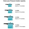 Prestige Clip On Stainless Steel Kadai Pressure Cooker with Glass Lid 3.5-Liter