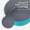 EPPMO Granite Nonstick Saucepan with Lid Kitchen Cooking Pot & Milk Pot PFOA Free & Induction Compatible 2.5 Quart