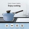Neoflam Eela 1.9qt Nonstick Ceramic Coated Saucepan with Integrated Steam Vent Ceramic Lid Heat Resistant Bakelite Handle Saute Pan Soup Boiling Melting Pot Cookware for Pasta PFOA-Free