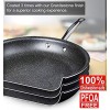 GRANITESTONE 5-Piece Nonstick Cookware Set Scratch-Resistant Pots and Pans Granite-coated Anodized Aluminum Dishwasher-Safe PFOA-Free Kitchenware As Seen On TV