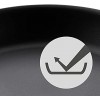 WMF Steak Professional Frying Pan 24 cm Induction Steak Pan Ideal for Searing Multilayer Material Rapid Heat Control Grill Pan Coated