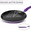 Crepe Pan ROCKURWOK Nonstick Pancake Pan with Silicone Handle Frying Skillet Griddle for Omelette Tortillas Dosa 9.5-Inch Violet