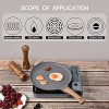 Prodent Aluminum Nonstick Pan,Crepe Maker Pan,Dosa Pan with Removable Wooden Handle,Flat Pan Skillet for Omelette,Tortilla,Crepe Cake,Sausage,11 Inch,Grey
