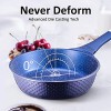 8 Nonstick Small Frying Pan with Lid 8 Inch Nonstick Skillets with USA Blue Gradient Granite Derived Coating Heat-resisted Silicon Handle PFOA &PFOS Free Induction Compatible