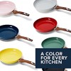 Phantom Chef 8” and 11 Frying Pan Set | Pure Aluminum Nonstick Frying Pan Set With Easy Clean Ceramic Coating | Soft Touch Stay Cool Handle | PTFE PFOA Lead and Cadmium Free Fry Pan | 2 Piece | Navy