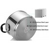 Finnhomy Approved AISI304 18-10 Stainless Steel 8-Quart Stock Pot with Cover 3 Layers Base,Induction Base Safe Metallic