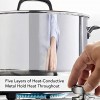 KitchenAid 5-Ply Clad Polished Stainless Steel Stock Pot Stockpot with Lid 8 Quart