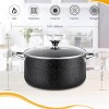 Nonstick Stock Pot Induction 6Qt 6L Casserole Pot with Lid Soup Pot Neverstick Cookingpot Granite Coating-PFOA Free S.S Handle Oven & Dishwasher Safe