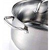 Stainless Steel Stock Pot 8 Quart with Lid Mirror Polished Stockpot 8 Quart with Lid Healthy Cookware Induction Soup Pot 8 Quart