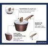 WaxonWare Non Stick Saucepan & Wok Pot Induction Compatible & Marbellous Coating A 100% PFOA Free Coating Made In Germany For Sauces Soups Pasta & Rice 2.2 Quart Saucepan