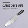 Lichamp Chef Knife 8 inches Chefs Knife with Professional Forged Stainless Steel Blade and Riveted Handle